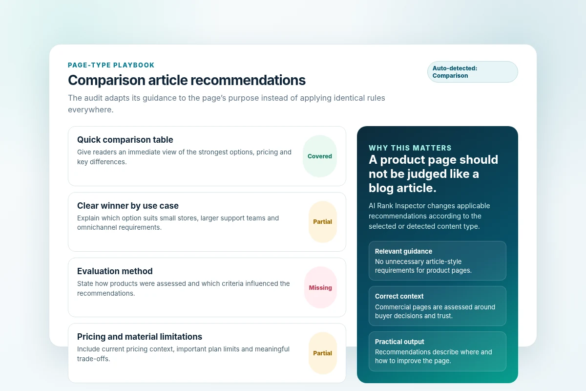 SEO, AEO and GEO checker page-type recommendations for a comparison article showing covered, partial and missing sections