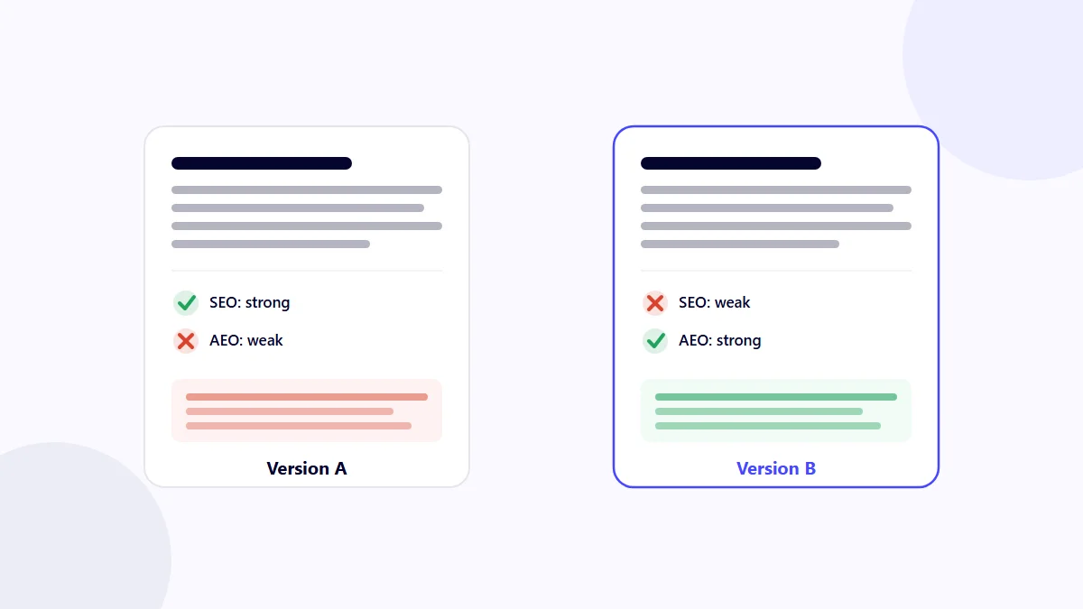 Two example pages showing SEO-strong AEO-weak versus AEO-strong SEO-weak outcomes