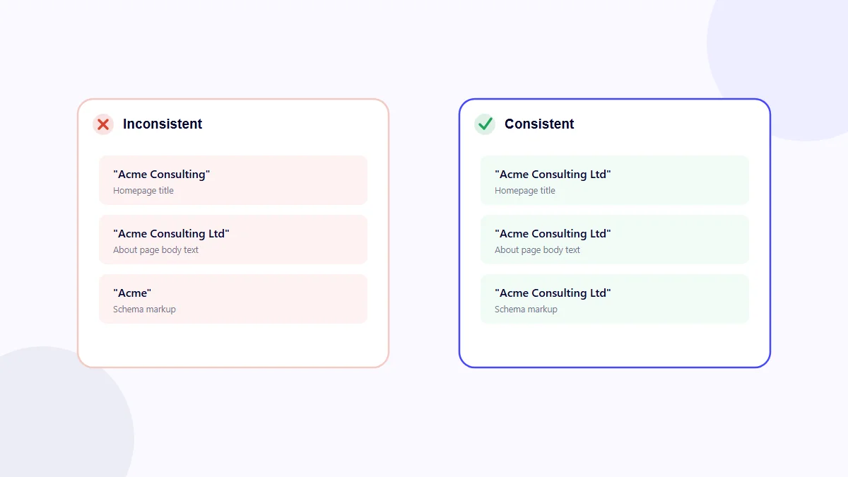 Example showing inconsistent versus consistent entity naming for the same business across a webpage and its structured data