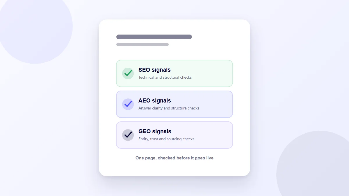 Illustration representing a webpage checked against combined SEO, AEO and GEO signals before publishing