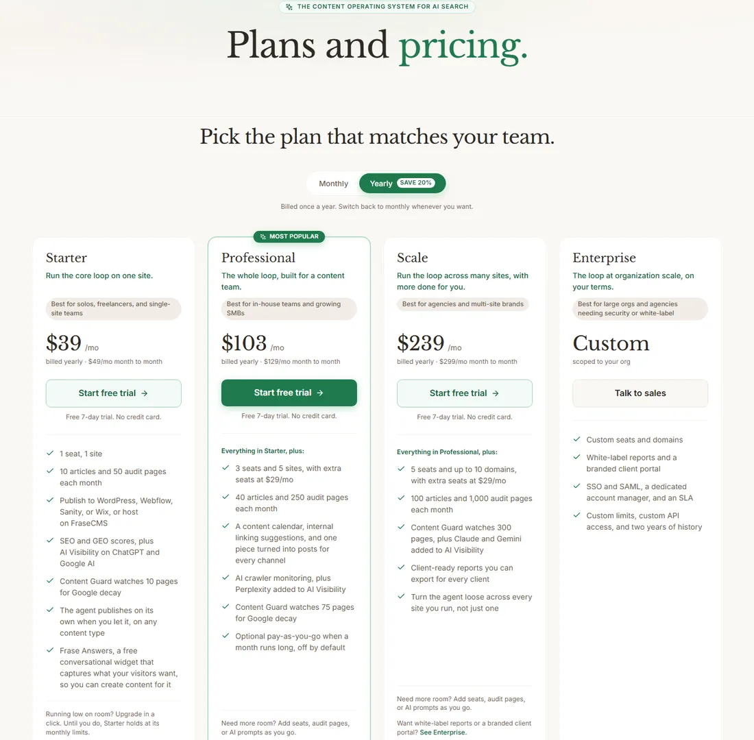 Frase plans and pricing page showing Starter, Professional, Scale and Enterprise tiers
