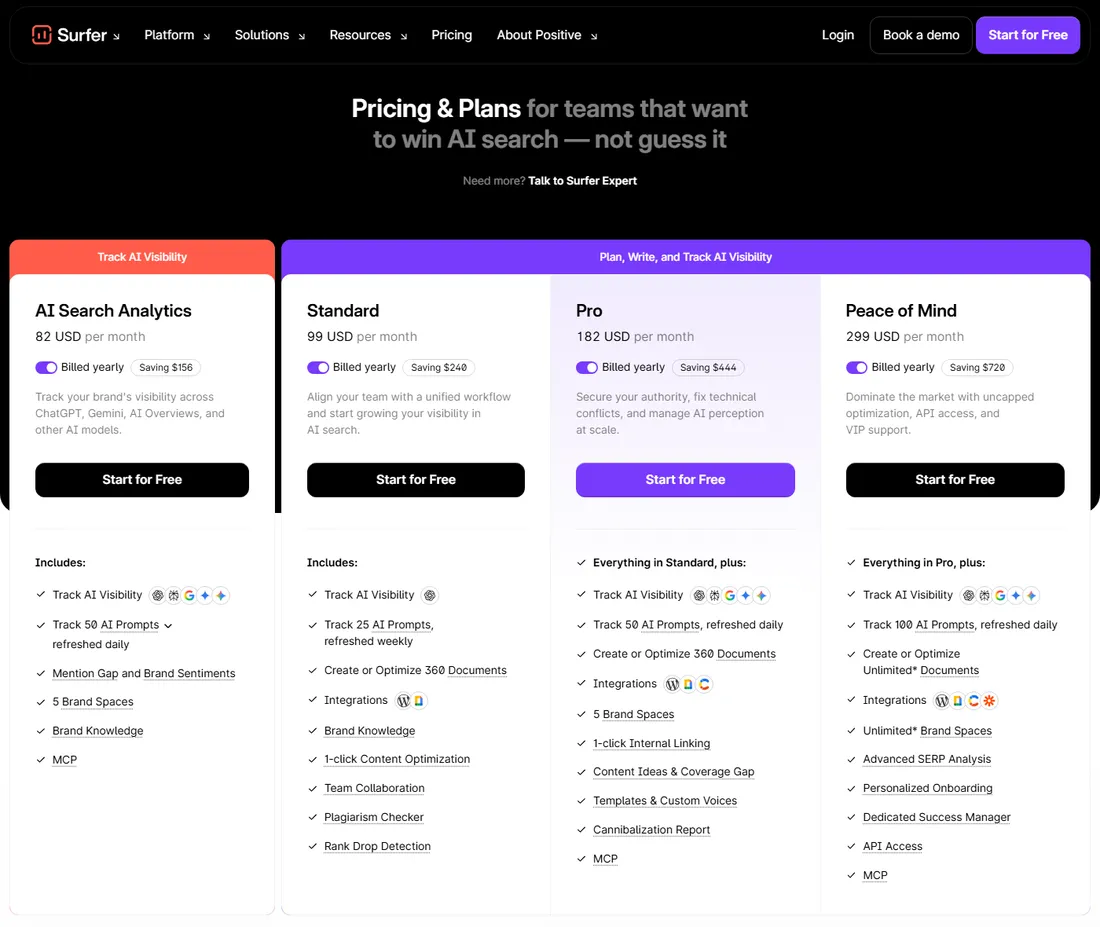 Surfer SEO pricing page showing its Discovery, Standard, Pro and Peace of Mind plans