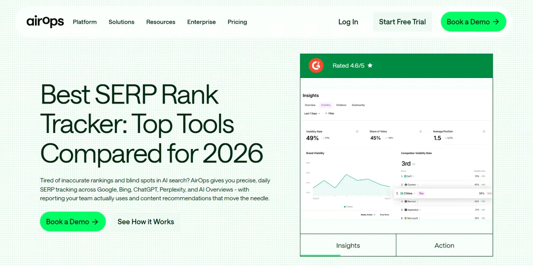 AirOps' own SERP rank tracker marketing page