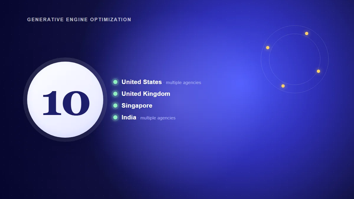 Bold illustration representing 10 generative engine optimization agencies spanning the United States, United Kingdom, Singapore and India